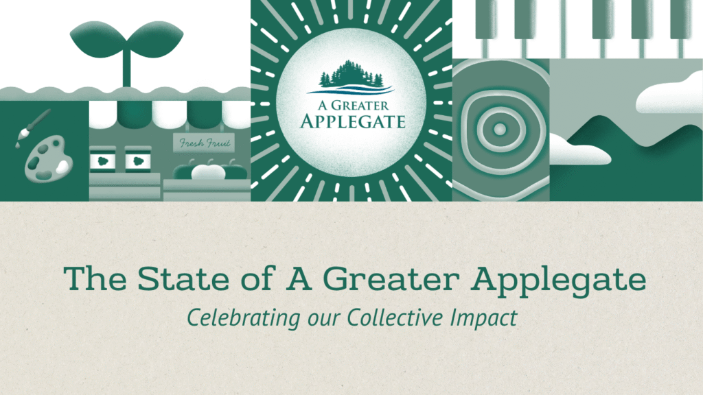 2024 Impact Report